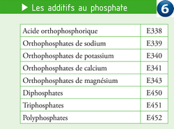 nutrition