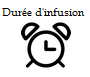 durée infusion thé