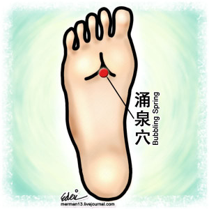 yongquan-1rein-acupuncture