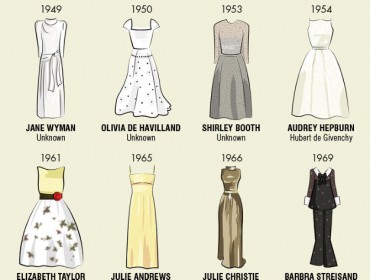 oscar dresses