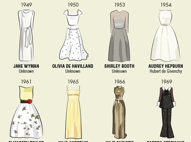 oscar dresses