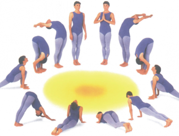 surya-namaskar-yogic-poses