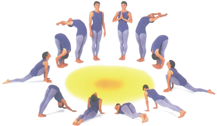 surya-namaskar-yogic-poses